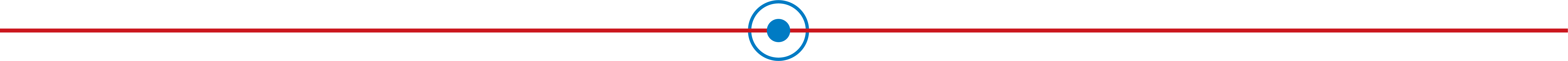 priyam pradhan sun symbol